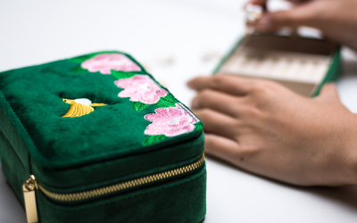 Designer & Elegant Jewellery Box – Kajal Naina