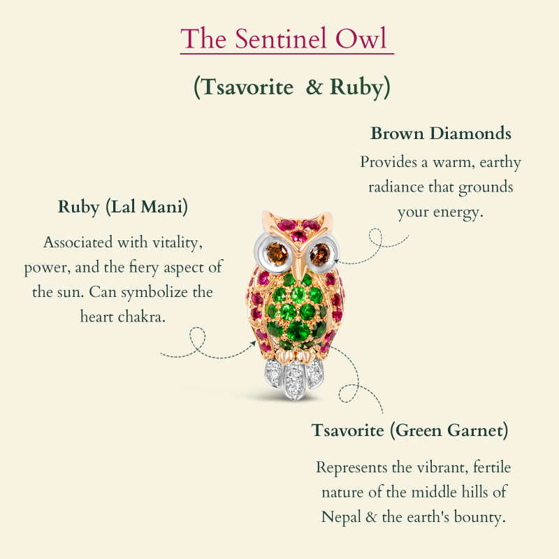 The Sentinel Owl Earring ( Tsavorite & Ruby)